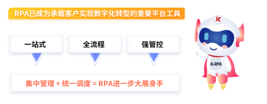 RPA如何实现自动化数据搬运