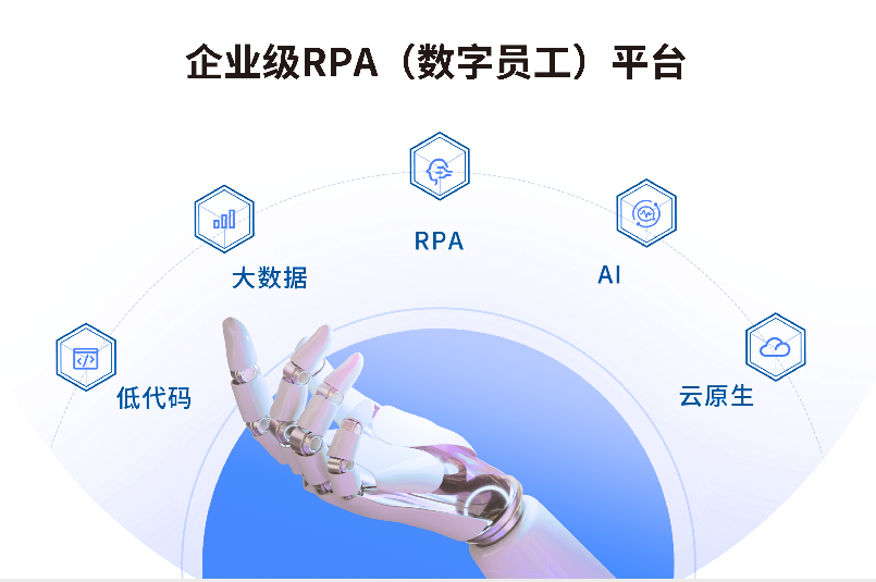 RPA如何提高银行业务效率：自动化驱动的未来